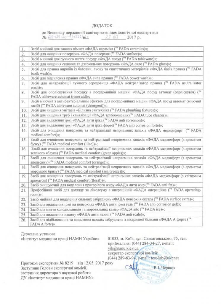 СЕРТИФІКАТ
