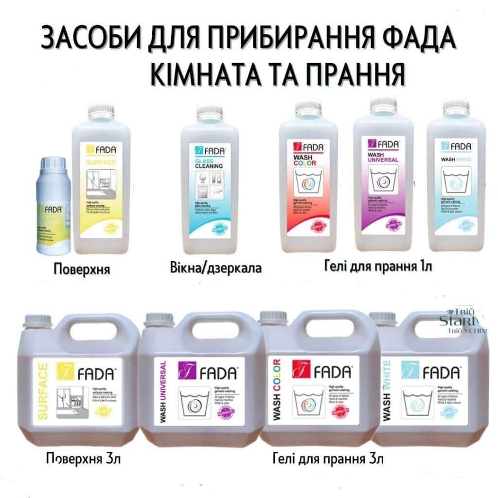 відгуки фада