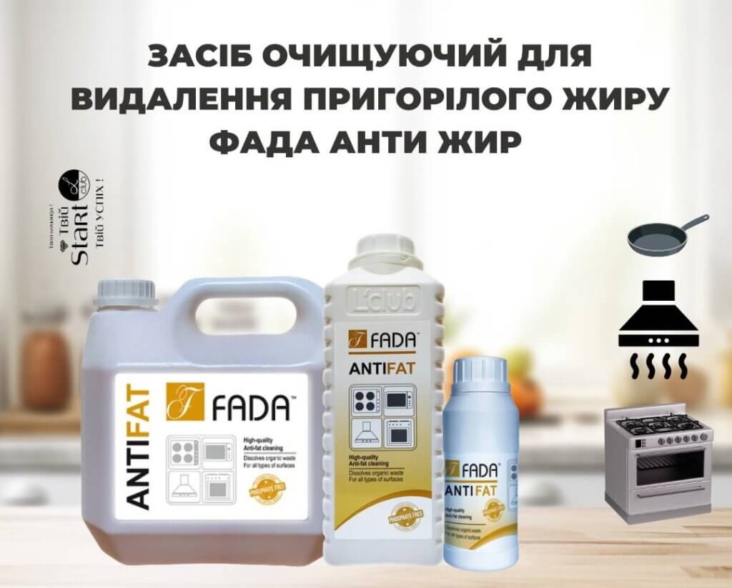 Інструкція з використання засобу ФАДА Антижир
